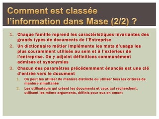 1. Chaque famille reprend les caractéristiques invariantes des
   grands types de documents de l’Entreprise
2. Un dictionnaire métier implémente les mots d’usage les
   plus couramment utilisés au sein et à l’extérieur de
   l’entreprise. On y adjoint définitions communément
   admises et synonymies
3. Chacun des paramètres précédemment énoncés est une clé
   d’entrée vers le document
   1.   On peut les utiliser de manière distincte ou utiliser tous les critères de
        manière simultanée
   2.   Les utilisateurs qui créent les documents et ceux qui recherchent,
        utilisent les même arguments, définis pour eux en amont
 