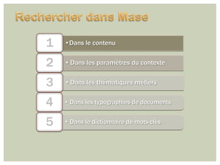 1   •Dans le contenu


2   • Dans les paramètres du contexte


3   • Dans les thématiques métiers


4   • Dans les typographies de documents


5   • Dans le dictionnaire de mots-clés
 