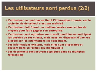  L’utilisateur ne peut pas se fier à l’information trouvée, car le
  cycle de vie de celle-ci n’est pas maîtrisé
 L’utilisateur doit fournir un meilleur service avec moins de
  moyens pour faire gagner son entreprise.
 L’utilisateur veut optimiser son travail quotidien en anticipant
  les besoins de ses clients, mais aussi en disposant d’une vue
  globale sur les informations les concernant.
 Les informations existent, mais elles sont disparates et
  souvent dans un format peu manipulable
 Les documents sont souvent dupliqués dans de multiples
  référentiels
 
