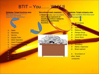 Database- Target functions wise Our  Database   comprises of CVs from following departments / functions  -  BTIT – You…… WHY II  Recruitment team- exposure In  Retail  Industry, our   recruiters  have strong exposure of handling positions related to following departments/ functions  :- Sales  Marketing  Service Supply Chain Store Operation Asset Protection Manager Visual Merchandising Maintenance IT Safety Security HR Finance & Accounts Database- Target company wise Database contains CVs from your  target companies  -  24 x7 stores Adidas Ritu Wears Reliance Trends Raheja Group Landmark Group Home Store Reebok Provogue Woodland Marks n Spencers Bharti walmart N-numbers of  other  Retail companies 