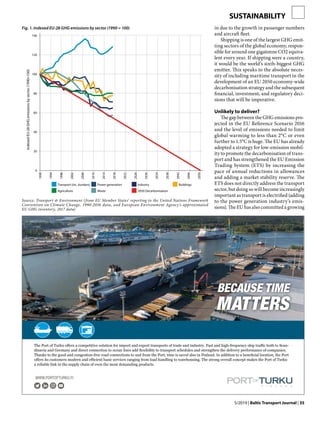 5/2019 | Baltic Transport Journal | 35
The Port of Turku offers a competitive solution for import and export transports of trade and industry. Fast and high-frequency ship traffic both to Scan-
dinavia and Germany and direct connection to ocean lines add flexibility to transport schedules and strengthen the delivery performance of companies.
Thanks to the good and congestion-free road connections to and from the Port, time is saved also in Finland. In addition to a beneficial location, the Port
offers its customers modern and efficient basic services ranging from load handling to warehousing. The strong overall concept makes the Port of Turku
a reliable link in the supply chain of even the most demanding products.
WWW.PORTOFTURKU.FI
SUSTAINABILITY
in due to the growth in passenger numbers
and aircraft fleet.
Shipping is one of the largest GHG emit-
ting sectors of the global economy, respon-
sible for around one gigatonne CO2 equiva-
lent every year. If shipping were a country,
it would be the world’s sixth-biggest GHG
emitter. This speaks to the absolute neces-
sity of including maritime transport in the
development of an EU 2050 economy-wide
decarbonisation strategy and the subsequent
financial, investment, and regulatory deci-
sions that will be imperative.
Unlikely to deliver?
The gap between the GHG emissions pro-
jected in the EU Reference Scenario 2016
and the level of emissions needed to limit
global warming to less than 2°C or even
further to 1.5°C is huge. The EU has already
adopted a strategy for low-emission mobil-
ity to promote the decarbonisation of trans-
port and has strengthened the EU Emission
Trading System (ETS) by increasing the
pace of annual reductions in allowances
and adding a market stability reserve. The
ETS does not directly address the transport
sector, but doing so will become increasingly
important as transport is electrified (adding
to the power generation industry’s emis-
sions). The EU has also committed a growing
Fig. 1. Indexed EU-28 GHG emissions by sector (1990 = 100)
Source: Transport & Environment (from EU Member States’ reporting to the United Nations Framework
Convention on Climate Change, 1990-2016 data, and European Environment Agency’s approximated
EU GHG inventory, 2017 data)
Transport (inc. bunkers)
Agriculture
Power generation
Waste
Buildings
2050 Decarbonisation
Industry
140
120
100
80
60
40
20
0
IndexedEU-28GHGemissionsbysector(1990=100)
1990
1994
1998
2002
2006
2010
2014
2018
2022
2026
2030
2034
2038
2042
2046
2050
 