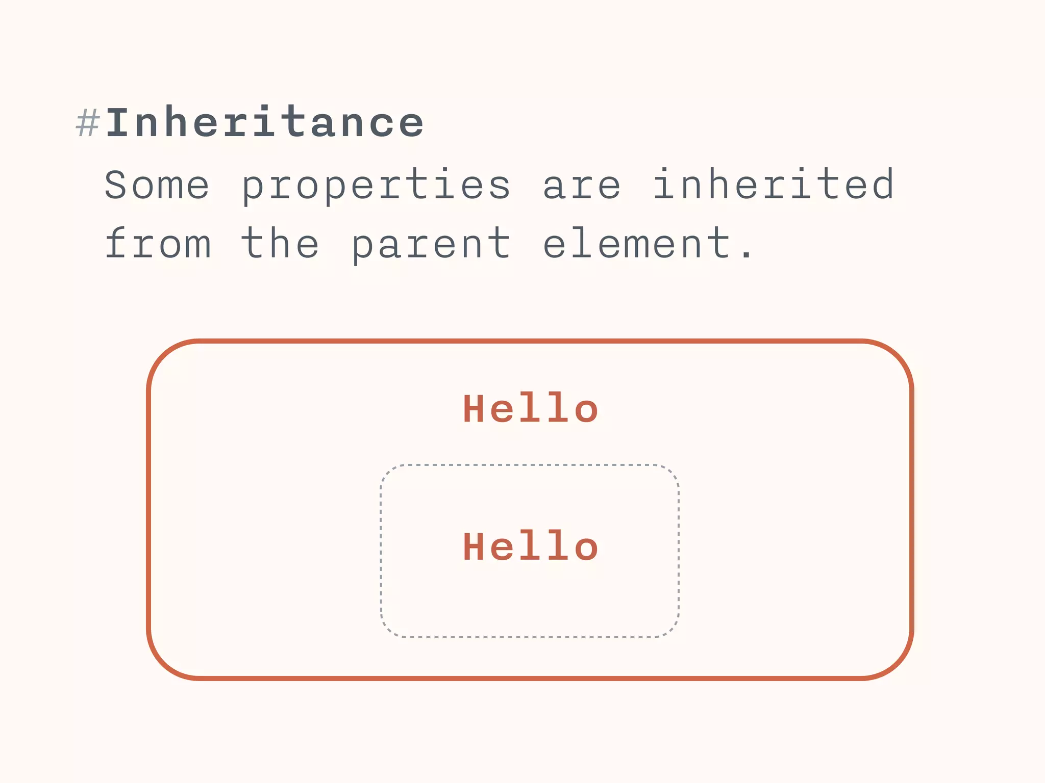 #Need IE<9? 
If lower IE support is needed a 
fallback in px can be used. 
.selector { 
font-size: 32px; /*older IE*/ 
font-size: 2rem; /*modern browsers*/ 
} 
 