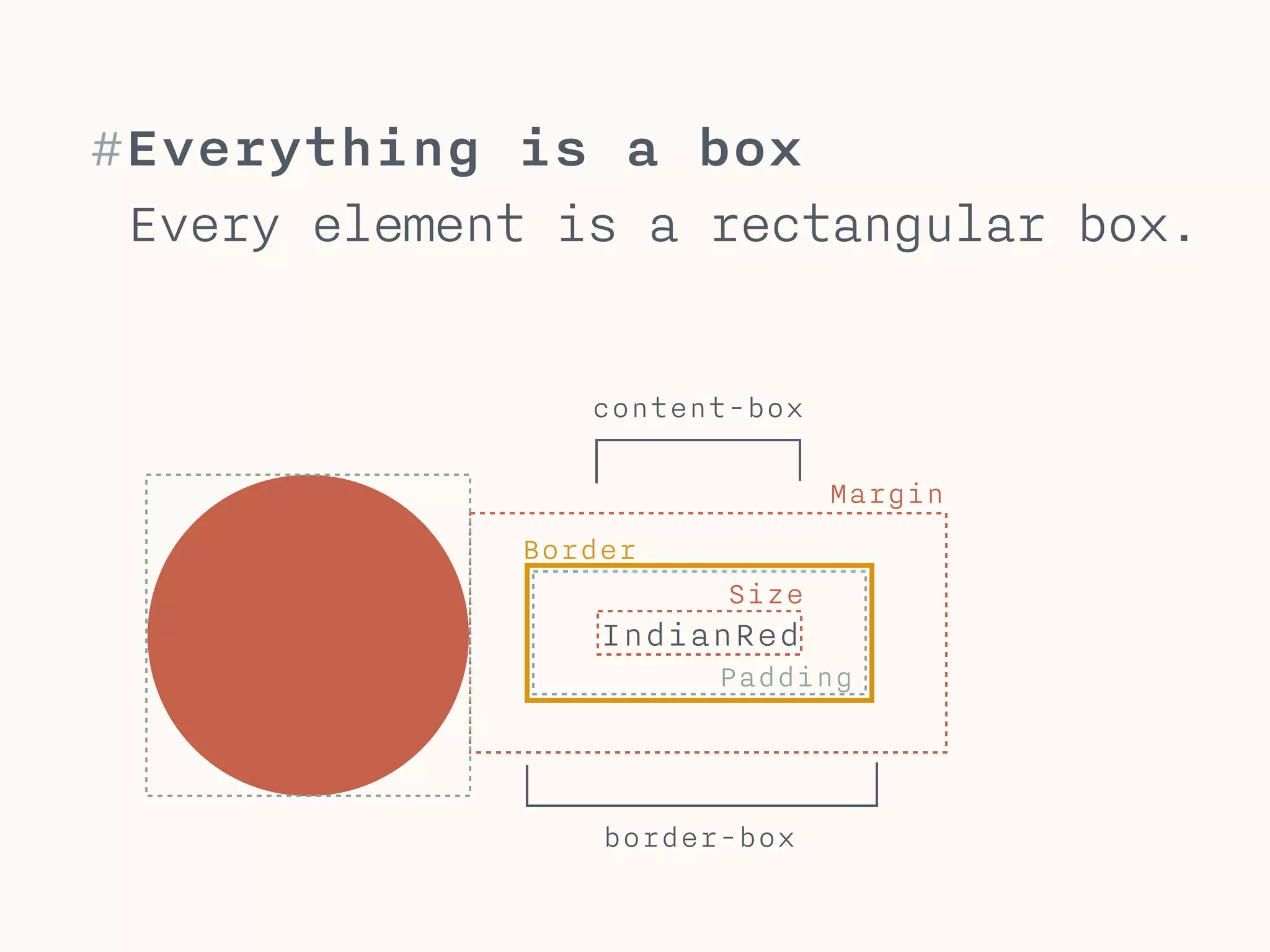 #CSS inheritance 
Inheritance: Some properties like color or font-size 
are inherited from parent elements. Others, 
like border properties or floats are not. 
Visit https://developer.mozilla.org/en-US/docs/ 
Web/CSS/Reference to find out which properties 
are inherited. 
! 
You can always overwrite inheritance by 
redefining a property in a child element. 
 
