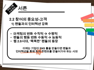 서론

2.2 참여의 중요성-고객
1) 팬들과의 인터렉션 강화


• 마케팅의 변화 수직적  수평적
• 팬들의 행동 변화 수동적  능동적
• 웹 2.0시대, „똑똑한‟ 팬들의 등장

     이제는 기업이 SNS 틀을 만들다면 팬들과
  인터렉션을 통해 함께 콘텐츠를 만들어가야 하는 시대
 