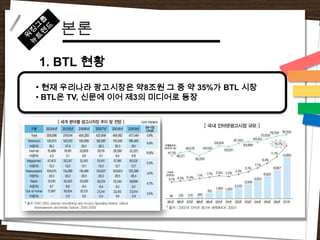 본론
1. BTL 현황
• 현재 우리나라 광고시장은 약8조원 그 중 약 35%가 BTL 시장
• BTL은 TV, 신문에 이어 제3의 미디어로 등장
 