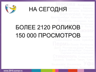 НА СЕГОДНЯ


БОЛЕЕ 2120 РОЛИКОВ
150 000 ПРОСМОТРОВ
 