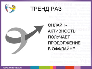 ТРЕНД РАЗ

     ОНЛАЙН-
     АКТИВНОСТЬ
     ПОЛУЧАЕТ
     ПРОДОЛЖЕНИЕ
     В ОФФЛАЙНЕ
 