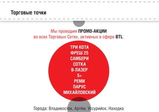 Торговые точки
Мы проводим ПРОМО-АКЦИИ
во всех Торговых Сетях, активных в сфере BTL:
Города: Владивосток, Артём, Уссурийск, Находка
ТРИ КОТА
ФРЕШ 25
САМБЕРИ
СОТКА
В-ЛАЗЕР
5+
РЕМИ
ПАРУС
МИХАЙЛОВСКИЙ
 