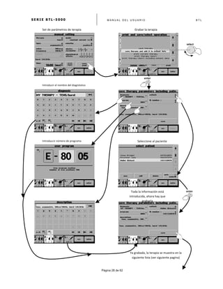 S E R I E B T L - 5 0 0 0 M A N U A L D E L U S U A R I O B T L
	
  
Página 28 de 62
Introduccir	
  número	
  de	
  programa	
  
Introducir	
  el	
  nombre	
  del	
  diagnóstico	
  
Set	
  de	
  parámetros	
  de	
  terapia	
   Grabar	
  la	
  terapia	
  	
  
Ya	
  grabada,	
  la	
  terapia	
  se	
  muestra	
  en	
  la	
  
siguiente	
  lista	
  (ver	
  siguiente	
  pagina)	
  
Toda	
  la	
  información	
  está	
  
introducida,	
  ahora	
  hay	
  que	
  
grabarla	
  
select	
  
enter	
  
enter	
  
Seleccione	
  al	
  paciente	
  
 