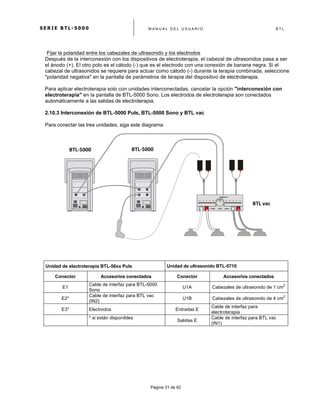 S E R I E B T L - 5 0 0 0 M A N U A L D E L U S U A R I O B T L
	
  
Página 31 de 62
Fijar la polaridad entre los cabezales de ultrasonido y los electrodos
Después de la interconexión con los dispositivos de electroterapia, el cabezal de ultrasonidos pasa a ser
el ánodo (+). El otro polo es el cátodo (-) que es el electrodo con una conexión de banana negra. Si el
cabezal de ultrasonidos se requiere para actuar como cátodo (-) durante la terapia combinada, seleccione
"polaridad negativa" en la pantalla de parámetros de terapia del dispositivo de electroterapia.
Para aplicar electroterapia solo con unidades interconectadas, cancelar la opción "interconexión con
electroterapia" en la pantalla de BTL-5000 Sono. Los electrodos de electroterapia son conectados
automáticamente a las salidas de electroterapia.
2.10.3 Interconexión de BTL-5000 Puls, BTL-5000 Sono y BTL vac
Para conectar las tres unidades, siga este diagrama:
Unidad de electroterapia BTL-56xx Puls Unidad de ultrasonido BTL-5710 SonoUnidad de ultrasonido BTL-5710
Conector Accesorios conectados Conector Accesorios conectados
E1
Cable de interfaz para BTL-5000
Sono
U1A Cabezales de ultrasonido de 1 cm
2
E2*
Cable de interfaz para BTL vac
(IN2)
U1B Cabezales de ultrasonido de 4 cm
2
E3* Electrodos Entradas E
Cable de interfaz para
electroterapia
* si están disponibles
Salidas E
Cable de interfaz para BTL vac
(IN1)
BTL-­‐5000	
  
Puls	
  
BTL-­‐5000	
  
Sono	
  
BTL	
  vac	
  
 