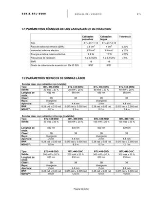 S E R I E B T L - 5 0 0 0 M A N U A L D E L U S U A R I O B T L
	
  
Página 52 de 62
7.1 PARÁMETROS TÉCNICOS DE LOS CABEZALES DE ULTRASONIDO
Cabezales
pequeños
Cabezales
largos
Tolerancia
Tipo BTL-237-1-13 BTL-237-4-13
Área de radiación efectiva (ERA) 0.8 cm
2
4 cm
2
± 20%
Intensidad máxima efectiva 3 W/cm
2
3 W/cm
2
± 20%
Energía acústica máxima efectiva 2.4 W 12 W ± 20%
Frecuencia de radiación 1 a 3.2 MHz 1 a 3.2 MHz ± 5%
BNR <8 <8
Grado de cobertura de acuerdo con EN 60 529 IP67 IP67
7.2 PARÁMETROS TÉCNICOS DE SONDAS LÁSER
Sondas láser con radiación roja (visible):
Tipo: BTL-448-03RD BTL-448-03RC BTL-448-05RD BTL-448-05RC
Salida: 30 mW ± 20 % 30 mW ± 20 % 50 mW ± 20 % 50 mW ± 20 %
Longitud de
onda:
685 nm 685 nm 685 nm 685 nm
Clase*: 3R 3R 3R 3R
Rayo: divergente divergente
Apertura: 2 mm 4.4 mm 2 mm 4.4 mm
BNR 0.28 rad ± 0.05 rad 0.015 rad ± 0.005 rad 0.28 rad ± 0.05 rad 0.015 rad ± 0.005 rad
NOHD**: 0.2 m 2.3 m 0.2 m 3.4 m
Sondas láser con radiación infrarroja (invisible):
Tipo: BTL-448-05ID BTL-448-05IC BTL-448-10ID BTL-448-10IC
Salida: 50 mW ± 20 % 50 mW ± 20 % 100 mW ± 20 % 100 mW ± 20 %
Longitud de
onda:
830 nm 830 nm 830 nm 830 nm
Clase*: 3B 3B 3B 3B
Rayo: divergente divergente
Apertura: 2 mm 4.4 mm 2 mm 4.4 mm
BNR 0.28 rad ± 0.05 rad 0.015 rad ± 0.005 rad 0.28 rad ± 0.05 rad 0.015 rad ± 0.005 rad
NOHD**: 0.5 m 8.5 m 0.7 m 12.1 m
Tipo: BTL-448-20ID BTL-448-20IC BTL-448-30ID BTL-448-30IC
Salida: 200 mW ± 20 % 200 mW ± 20 % 300 mW ± 20 % 300 mW ± 20 %
Longitud de
onda:
830 nm 830 nm 830 nm 830 nm
Clase*: 3B 3B 3B 3B
Rayo: divergente divergente
Apertura: 2 mm 4.4 mm 2 mm 4.4 mm
BNR 0.28 rad ± 0.05 rad 0.015 rad ± 0.005 rad 0.28 rad ± 0.05 rad 0.015 rad ± 0.005 rad
NOHD**: 0.8 m 12.5 m 0.9 m 16.6 m
 