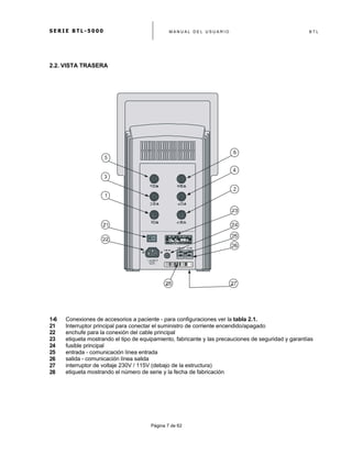 S E R I E B T L - 5 0 0 0 M A N U A L D E L U S U A R I O B T L
	
  
Página 7 de 62
2.2. VISTA TRASERA
1-6
21
22
23
24
25
26
27
28
Conexiones de accesorios a paciente - para configuraciones ver la tabla 2.1.
Interruptor principal para conectar el suministro de corriente encendido/apagado
enchufe para la conexión del cable principal
etiqueta mostrando el tipo de equipamiento, fabricante y las precauciones de seguridad y garantías
fusible principal
entrada - comunicación línea entrada
salida - comunicación línea salida
interruptor de voltaje 230V / 115V (debajo de la estructura)
etiqueta mostrando el número de serie y la fecha de fabricación
 