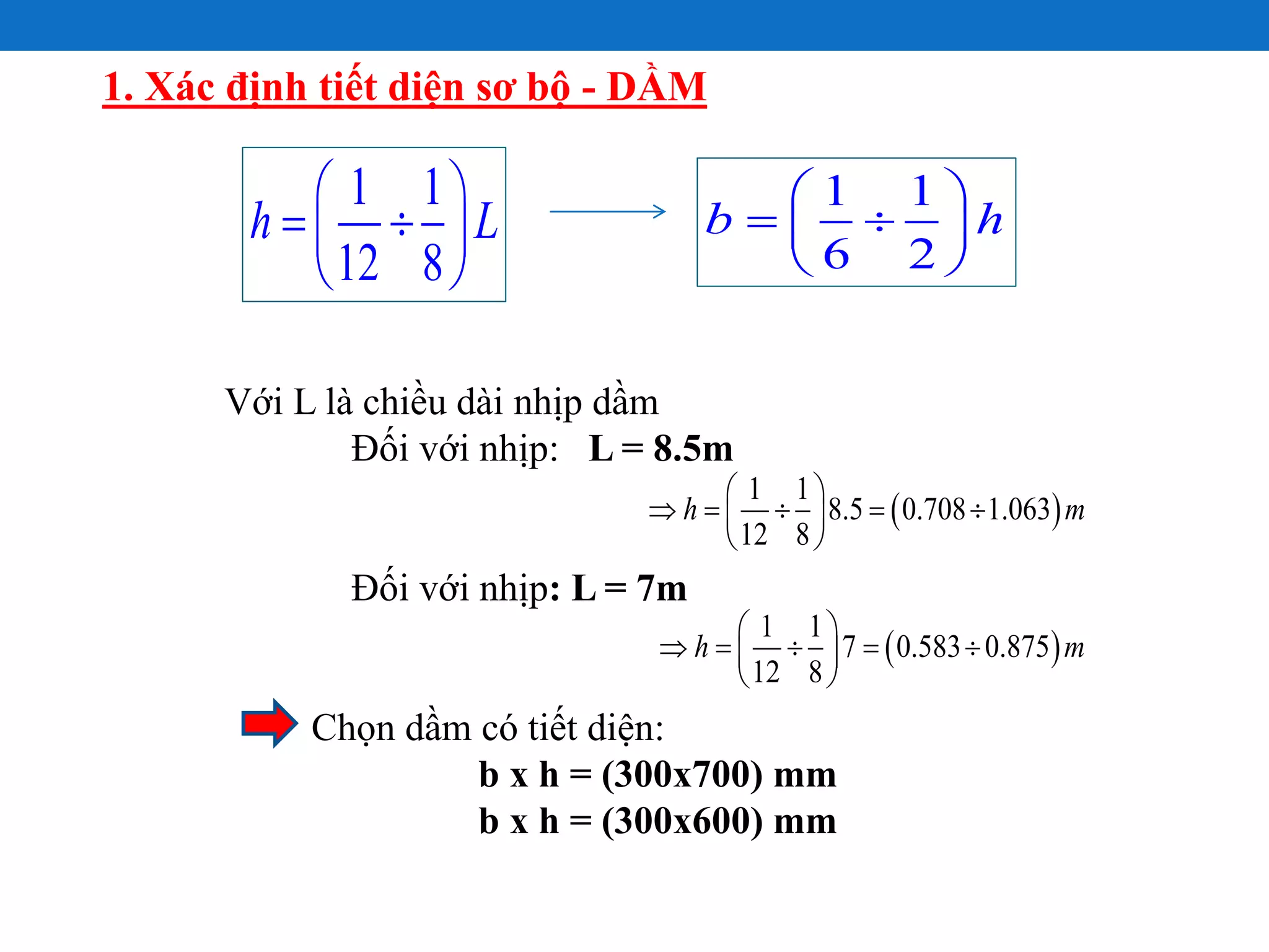 Thiết kế kết cấu nhà phố trên cơ sở phần mềm ETABS