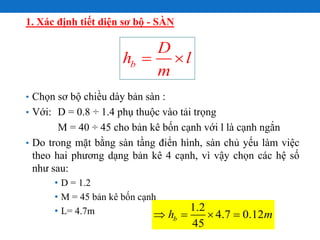 Thiết kế kết cấu nhà phố trên cơ sở phần mềm ETABS