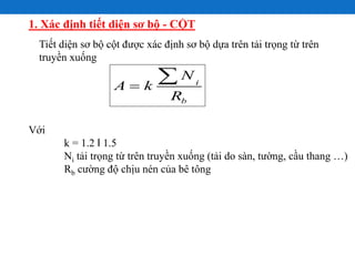 BÀI TẬP LỚN  ETABS  MÔ HÌNH NHÀ CAO TẦNG