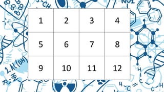 1 2 3
5 6 8
9 10 11
4
12
7
 