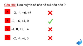 Câu Hỏi: Lưu huỳnh có các số oxi hóa nào ?
A
B
C
D
-2, -4, +6, +8
-1, 0, +2, +4
-2, +6, +4, 0
-2, -4, -6, 0
 