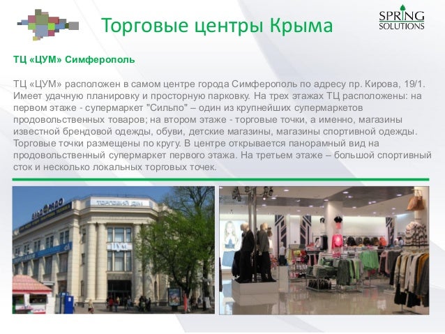 Магазин Спортивных Товаров Симферополь Адреса