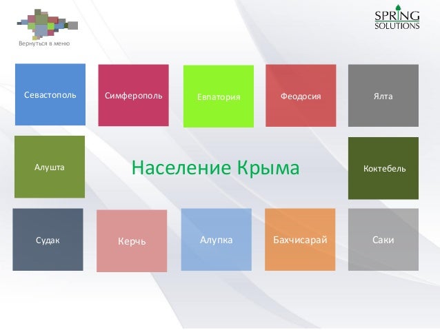 Прогноз погоды поселок джалиль