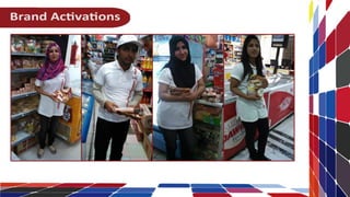 Btl activations profile