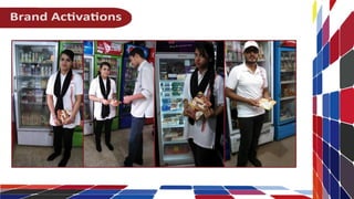 Btl activations profile