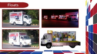 Btl activations profile