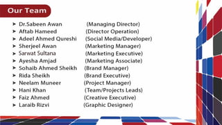 Btl activations profile