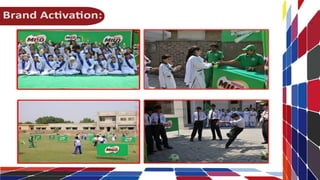 Btl activations profile