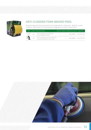 13Abrasives for Automotive Repair  Refinish
Anti-Clogging Foam-backed pads
Abrasive pads with foam backing for fine sanding fillers and primer. Ideal for curved
surfaces. Special No-Fil®
layer prevents clogging for an even surface finish.
DIM Grit Application PK QTY Box QTY Article No. Barcode
115mm
x 5m
320
For sanding  smoothing filler
prior to applying primer
1 2 66623388891 3157629511473
500
For fine sanding primer  undercoat
and sanding between paint coats
1 2 66623388892 3157629511497
 