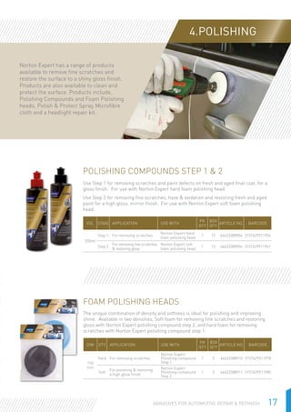 17Abrasives for Automotive Repair  Refinish
4.POLISHING
Foam Polishing Heads
The unique combination of density and softness is ideal for polishing and improving
shine. Available in two densities, Soft foam for removing fine scratches and restoring
gloss with Norton Expert polishing compound step 2, and hard foam for removing
scratches with Norton Expert polishing compound step 1.
DIM DTY Application Use with
PK
QTY
Box
QTY
Article No. Barcode
150
mm
Hard For removing scratches
Norton Expert
Polishing compound
Step 1
1 5 66623388910 3157629511978
Soft
For polishing  restoring
a high gloss finish
Norton Expert
Polishing compound
Step 2
1 5 66623388911 3157629511985
Polishing Compounds Step 1  2
Use Step 1 for removing scratches and paint defects on fresh and aged final coat, for a
gloss finish. For use with Norton Expert hard foam polishing head.
Use Step 2 for removing fine scratches, haze  oxidation and restoring fresh and aged
paint for a high gloss, mirror finish. For use with Norton Expert soft foam polishing
head.
vol Stage Application Use with
PK
QTY
Box
QTY
Article No. Barcode
250ml
Step 1 For removing scratches
Norton Expert Hard
foam polishing head
1 12 66623388904 3157629511954
Step 2
For removing fine scratches
 restoring gloss
Norton Expert Soft
foam polishing head
1 12 66623388906 3157629511961
Norton Expert has a range of products
available to remove fine scratches and
restore the surface to a shiny gloss finish.
Products are also available to clean and
protect the surface. Products include,
Polishing Compounds and Foam Polishing
heads, Polish  Protect Spray, Microfibre
cloth and a headlight repair kit.
 
