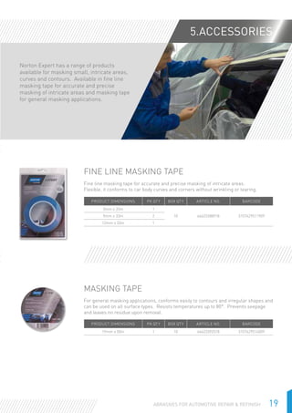 19Abrasives for Automotive Repair  Refinish
5.Accessories
Fine Line Masking Tape
Fine line masking tape for accurate and precise masking of intricate areas.
Flexible, it conforms to car body curves and corners without wrinkling or tearing.
Product Dimensions PK QTY Box QTY Article No. Barcode
3mm x 33m 1
10 66623388918 31576295119099mm x 33m 2
12mm x 33m 1
Masking Tape
For general masking applications, conforms easily to contours and irregular shapes and
can be used on all surface types. Resists temperatures up to 80°. Prevents seepage
and leaves no residue upon removal.
Product Dimensions PK QTY Box QTY Article No. Barcode
19mm x 50m 1 10 66623392518 3157629514009
Norton Expert has a range of products
available for masking small, intricate areas,
curves and contours. Available in fine line
masking tape for accurate and precise
masking of intricate areas and masking tape
for general masking applications.
 