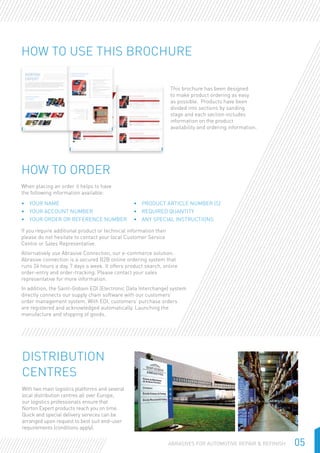 05Abrasives for Automotive Repair & Refinish
This brochure has been designed
to make product ordering as easy
as possible. Products have been
divided into sections by sanding
stage and each section includes
information on the product
availability and ordering information.
When placing an order it helps to have
the following information available:
If you require additional product or technical information then
please do not hesitate to contact your local Customer Service
Centre or Sales Representative.
Alternatively use Abrasive Connection, our e-commerce solution.
Abrasive connection is a secured B2B online ordering system that
runs 24 hours a day, 7 days a week. It offers product search, online
order-entry and order-tracking. Please contact your sales
representative for more information.
In addition, the Saint-Gobain EDI (Electronic Data Interchange) system
directly connects our supply chain software with our customers’
order management system. With EDI, customers’ purchase orders
are registered and acknowledged automatically. Launching the
manufacture and shipping of goods.
•	 Your name
•	 Your account number
•	 Your order or reference number
•	 Product article number (s)
•	 Required quantity
•	 Any special instructions
How to use this brochure
How to order
Distribution
Centres
With two main logistics platforms and several
local distribution centres all over Europe,
our logistics professionals ensure that
Norton Expert products reach you on time.
Quick and special delivery services can be
arranged upon request to best suit end-user
requirements (conditions apply).
 