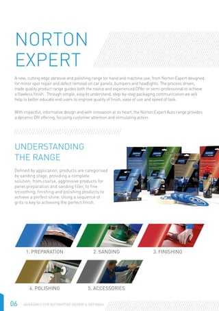 06 Abrasives for Automotive Repair & Refinish
Norton
Expert
A new, cutting edge abrasive and polishing range for hand and machine use, from Norton Expert designed
for minor spot repair and defect removal on car panels, bumpers and headlights. The process driven,
trade quality product range guides both the novice and experienced DIYer or semi-professional to achieve
a flawless finish. Through simple, easy to understand, step-by-step packaging communication we will
help to better educate end users to improve quality of finish, ease of use and speed of task.
With impactful, informative design and with innovation at its heart, the Norton Expert Auto range provides
a dynamic DIY offering, focusing customer attention and stimulating action.
Defined by application, products are categorised
by sanding stage, providing a complete
solution, from coarse, aggressive products for
panel preparation and sanding filler, to fine
smoothing, finishing and polishing products to
achieve a perfect shine. Using a sequence of
grits is key to achieving the perfect finish:
1. PREPARATION
4. POLISHING
2. SANDING
5. ACCESSORIES
3. FINISHING
Understanding
the range
 