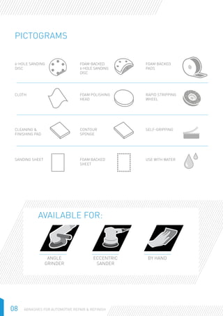 08 Abrasives for Automotive Repair & Refinish
Pictograms
6-Hole Sanding
Disc
Cloth
CLEANING &
Finishing pad
sanding sheet
Foam-backed
6-Hole Sanding
Disc
Foam Polishing
Head
CONTOUR
Sponge
foam backed
sheet
FOAM BACKED
PADS
Rapid Stripping
Wheel
self-gripping
use with water
Available for:
ANGLE
GRINDER
Eccentric
Sander
By hand
 