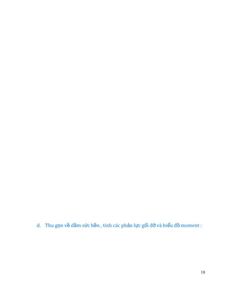 d. Thu gọn về dầm sức bền , tính các phản lực gối đỡ và biểu đồ moment :

18

 