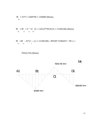 M = Fr*f = 1600*90 = 144000 (Nmm).
Bx

M = M = F * d /2 = 223,37*99,47/2 = 11109,306 (Nmm)
Dx

a1

a1

m1

M =M – Fr*( l – e ) = 11109,306 – 895,89 *(180,817 – 90 ) = Cx

a1

1

70252,736 (Nmm)

M
x

70252.736 N m
m

A1

D
1

B1
C
1

11
1 09.306 N m
m
1
44000 N m
m

21

 