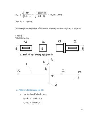 Chọn dD1 = 28 (mm) .
Các đường kính được chọn đều nhỏ hơn 50 (mm) nên việc chọn [σ] = 70 (MPa)
là hợp lý .
Phác thảo lại trục :

C
1

D
1
28
Ø

B1
Ø35

Ø28

A1

2. Thiết kế trục 2 trong hộp giảm tốc :

II

F
a2

F
r2

F2
t

A2

C
2
B2

D
2
F
r

2
a. Phân tích lực tác dụng lên hệ :
- Lực tác dụng lên bánh răng :
Ft2 = Ft1 = 2536,8 ( N )
Fa2 = Fr1 = 895,89 (N )
27

 