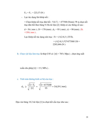 Fr2 = Fr1 = 223,37 (N )
- Lực tác dụng lên khớp nối :
+ Chọn khớp nối trục đàn hồi : Với T2 = 477500 (Nmm)  ta chọn nối
trục đàn hồi theo bảng 9.10a tài liệu [2] khớp có các thông số sau :
d = 56 ( mm ) ; D = 170 (mm) ; dm = 95 ( mm) ; d1 = 90 (mm) ; D0
=130 ( mm ) .
Lực khớp nối tác dụng nên trục : Fr = ( 0,2-0,3 ) 2T/D0
= ( 0,2-0,3 )*2*477500/130 =
2203,846 (N )

b. Chọn vật liệu làm trục là thép C45 có [σ] = 785 ( Mpa ) . chọn ứng suất

xoắn cho phép [τ] = 15 ( MPa ) .

c. Tính toán đường kính sơ bộ của trục :

Dựa vào bảng 10.2 tài liệu [1] ta chọn kết cấu trục như sau :

28

 
