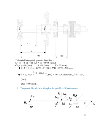 Ø 60

Ø55

l/ 2

l1
l=250

f =90

Tính toán khoảng cách giữa các điểm theo :
l2 = ( 1- 1,5 )d2 = (1- 1,5 )* 60 = 60-90 ( mm )
Chọn l2 = 80 (mm)
X =10 (mm)
W = 60 (mm )
 l = 2 *( l2 + 2x + W/2 ) = 2* ( 80 + 2*10 +60/2 ) =260 (mm) .
 l1 = l/2 + x +

260/2 + 10 + ½ * 75,92*cos 230 = 174,942

(mm) .
chọn f =90 (mm) .
d. Thu gọn về dầm sức bền , tính phản lực gối đỡ và biểu đồ momen :

R
Ay
R
Ax

F
r2
M2
t
F2
t

A2

M
a2
F
a2
B2

Rx
C

Ry
C
F
r
C
2
29

D
2

 