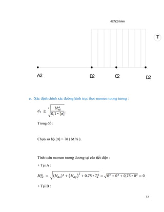 477500 N m
m

T

A2

B2

C
2

D
2

e. Xác định chính xác đường kính trục theo momen tương tương :

Trong đó :

Chọn sơ bộ [σ] = 70 ( MPa ).

Tính toán momen tương đương tại các tiết diện :
+ Tại A :

+ Tại B :
32

 