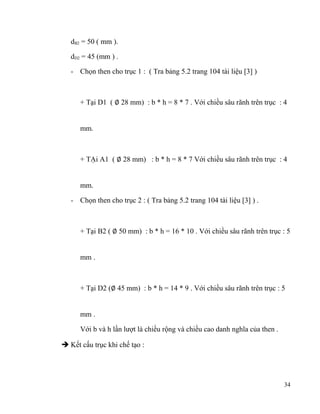 dB2 = 50 ( mm ).
dD2 = 45 (mm ) .
- Chọn then cho trục 1 : ( Tra bảng 5.2 trang 104 tài liệu [3] )
+ Tại D1 ( ∅ 28 mm) : b * h = 8 * 7 . Với chiều sâu rãnh trên trục : 4
mm.
+ TẠi A1 ( ∅ 28 mm) : b * h = 8 * 7 Với chiều sâu rãnh trên trục : 4
mm.
- Chọn then cho trục 2 : ( Tra bảng 5.2 trang 104 tài liệu [3] ) .
+ Tại B2 ( ∅ 50 mm) : b * h = 16 * 10 . Với chiều sâu rãnh trên trục : 5
mm .

+ Tại D2 (∅ 45 mm) : b * h = 14 * 9 . Với chiều sâu rãnh trên trục : 5
mm .
Với b và h lần lượt là chiều rộng và chiều cao danh nghĩa của then .
 Kết cấu trục khi chế tạo :

34

 
