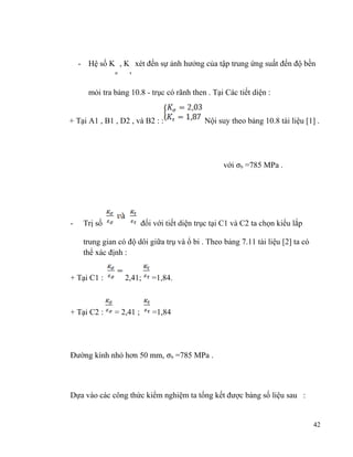 - Hệ số K , K xét đến sự ảnh hưởng của tập trung ứng suất đến độ bền
σ

τ

mỏi tra bảng 10.8 - trục có rãnh then . Tại Các tiết diện :
+ Tại A1 , B1 , D2 , và B2 : :

Nội suy theo bảng 10.8 tài liệu [1] .
với σb =785 MPa .

-

Trị số

đối với tiết diện trục tại C1 và C2 ta chọn kiểu lắp

trung gian có độ dôi giữa trụ và ổ bi . Theo bảng 7.11 tài liệu [2] ta có
thể xác định :
+ Tại C1 :

2,41;

=1,84.

+ Tại C2 :

= 2,41 ;

=1,84

Đường kính nhỏ hơn 50 mm, σb =785 MPa .
Dựa vào các công thức kiểm nghiệm ta tổng kết được bảng số liệu sau :

42

 