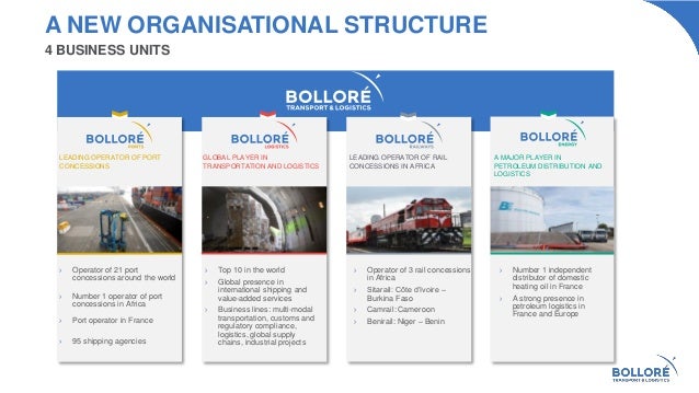 bollore logistics case study
