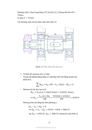 22
Khoảng cách chọn trong bảng 10.2 tài liệu [1], không nhỏ hơn 50 ÷
75 ,
ta chọn = 75 .
Các khoảng cách còn lại được chọn như hình vẽ:
Hình 2.3 Phác thảo kết cấu trục I
5. Vẽ biểu đồ moment uốn và xoắn:
- Trong mặt phẳng thẳng đứng yz, phương trình cân bằng momen tại
điểm B là:
= . 130 − . 130/2 − = 0
- Moment do lực dọc tạo ra là:
= /2 = 560,5.76,8/2 = 21523,2 )
⟹ =
. 65 +
130
=
947,8.65 + 21523,2
130
= 639,5
Phương trình cân bằng lực theo phương y:
− + = 0
⟹ = − = 947,8 − 639,5 = 308,3
vậy = 639,5 ; = 308,3 , hướng lên như hình vẽ.
minhchienbku@gmail.com
 