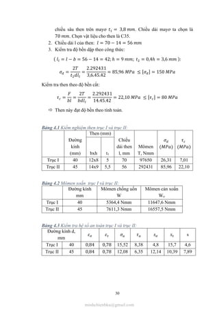 30
chiều sâu then trên mayơ = 3,8 . Chiều dài mayơ ta chọn là
70 . Chọn vật liệu cho then là C35.
2. Chiều dài l của then: = 70 − 14 = 56
3. Kiểm tra độ bền dập theo công thức:
( = − = 56 − 14 = 42; ℎ = 9 ; = 0,4ℎ = 3,6 ):
=
2
=
2.292431
3,6.45.42
= 85,96 ≤ [ ] = 150
Kiểm tra then theo độ bền cắt:
= =
2
=
2.292431
14.45.42
= 22,10 ≤ [ ] = 80
 Then này đạt độ bền theo tính toán.
Bảng 4.1 Kiểm nghiệm then trục I và trục II:
Đường
kính
(mm)
Then (mm)
Chiều
dài then
l, mm
Mômen
T, Nmm
( ) ( )
bxh t1
Trục I 40 12x8 5 70 97650 26,31 7,01
Trục II 45 14x9 5,5 56 292431 85,96 22,10
Bảng 4.2 Mômen xoắn trục I và trục II:
Đường kính
mm
Mômen chống uốn
W
Mômen cản xoắn
Wo
Trục I 40 5364,4 Nmm 11647,6 Nmm
Trục II 45 7611,3 Nmm 16557,5 Nmm
Bảng 4.3 Kiểm tra hệ số an toàn trục I và trục II:
Đường kính d,
mm
s
Trục I 40 0,84 0,78 15,52 8,38 4,8 15,7 4,6
Trục II 45 0,84 0,78 12,08 6,35 12,14 10,39 7,89
minhchienbku@gmail.com
 