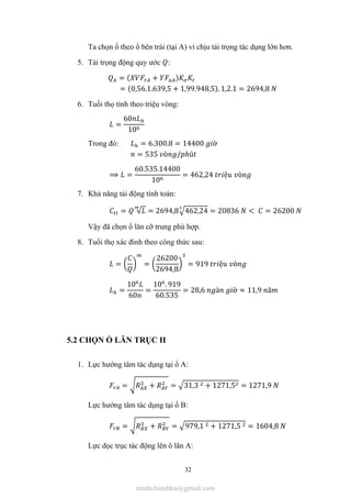 32
Ta chọn ổ theo ổ bên trái (tại A) vì chịu tải trọng tác dụng lớn hơn.
5. Tải trọng động quy ước :
= ( + )
= (0,56.1.639,5 + 1,99.948,5). 1,2.1 = 2694,8
6. Tuổi thọ tính theo triệu vòng:
=
60
10
Trong đó: = 6.300.8 = 14400 ờ
= 535 ò / ℎú
⟹ =
60.535.14400
10
= 462,24 ệ ò
7. Khả năng tải động tính toán:
= √ = 2694,8 462,24 = 20836 < = 26200
Vậy đã chọn ổ lăn cỡ trung phù hợp.
8. Tuổi thọ xác đinh theo công thức sau:
= =
26200
2694,8
= 919 ệ ò
=
10
60
=
10 . 919
60.535
= 28,6 à ờ ≈ 11,9 ă
5.2 CHỌN Ổ LĂN TRỤC II
1. Lực hướng tâm tác dụng tại ổ A:
= + = 31,3 + 1271,5 = 1271,9
Lực hướng tâm tác dụng tại ổ B:
= + = 979,1 + 1271,5 = 1604,8
Lực dọc trục tác động lên ô lăn A:
minhchienbku@gmail.com
 