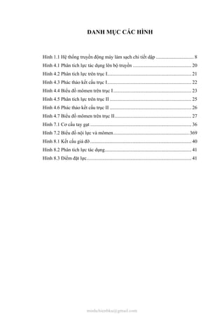 DANH MỤC CÁC HÌNH
Hình 1.1 Hệ thống truyền động máy làm sạch chi tiết dập ............................... 8
Hình 4.1 Phân tích lực tác dụng lên bộ truyền ................................................ 20
Hình 4.2 Phân tích lực trên trục I..................................................................... 21
Hình 4.3 Phác thảo kết cấu trục I..................................................................... 22
Hình 4.4 Biểu đồ mômen trên trục I................................................................ 23
Hình 4.5 Phân tích lực trên trục II ................................................................... 25
Hình 4.6 Phác thảo kết cấu trục II ................................................................... 26
Hình 4.7 Biểu đồ mômen trên trục II............................................................... 27
Hình 7.1 Cơ cấu tay gạt ................................................................................... 36
Hình 7.2 Biểu đồ nội lực và mômen.............................................................. 369
Hình 8.1 Kết cấu giá đỡ................................................................................... 40
Hình 8.2 Phân tích lực tác dụng....................................................................... 41
Hình 8.3 Điểm đặt lực...................................................................................... 41
minhchienbku@gmail.com
 