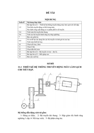 ĐỀ TÀI
NỘI DUNG
Tuần lễ Nội dung thực hiện
1-2
Bài tập lớn số 1 – Thiết kế hệ thống truyền động máy làm sạch chi tiết dập.
Tìm hiểu truyền động cơ khí trong máy.
Xác định công suất động cơ và phân phối tỉ số truyền.
3-4 Tính toán bộ truyền đai thang.
5-6 Tính các bộ truyền bánh răng trụ răng nghiêng.
7 Báo cáo giữa kỳ.
8-9
Vẽ sơ đồ lực tác dụng lên các bộ truyền và tính giá trị các lực.
Tính toán thiết kế trục.
10 Chọn nối trục, then.
11 Chọn ổ lăn.
12 Chọn dầu bôi trơn.
13 Bài tập lớn số 2 - Bộ truyền vít me – đai ốc.
14 Bài tập lớn số 3 - Mối ghép ren.
15 Báo cáo cuối kỳ.
SƠ ĐỒ
11.1 THIẾT KẾ HỆ THỐNG TRUYỀN ĐỘNG MÁY LÀM SẠCH
CHI TIẾT DẬP.
Hệ thống dẫn động xích tải gồm:
1- Động cơ điện; 2- Bộ truyền đai thang; 3- Hộp giảm tốc bánh răng
nghiêng 1 cấp; 4- Nối trục xích; 5- Bộ phận công tác.
 