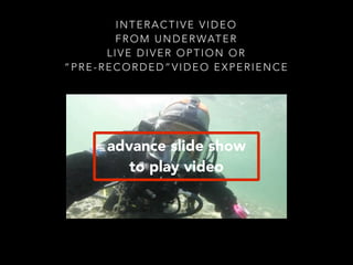 I N D Y N A M I C
C O N T E N T
IMMERSE THE AUDIENCE
 