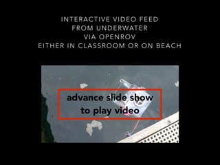 advance slide show
to play video
INTERACTIVE VIDEO
FROM UNDERWATER
LIVE DIVER OPTION OR
“PRE-RECORDED”VIDEO EXPERIENCE
 